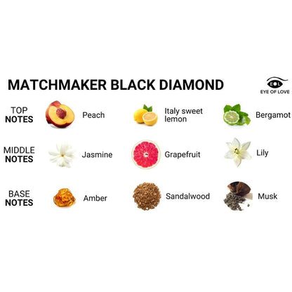 OJO DEL AMOR - VELA DE MASAJE MATCHMAKER BLACK DIAMOND ATTRACT HER 150 ML