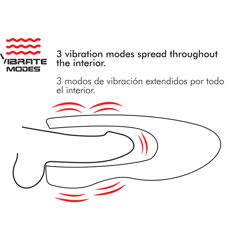 JAMYJOB™ - MASTURBADOR DE AQUECIMENTO E ROTAÇÃO SPIN-X